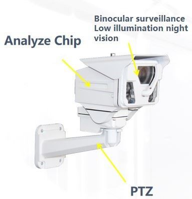 3G/4G Micro PTZ Power Transmission AI Anti-external Damage Monitoring Camera